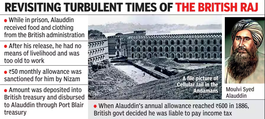 nizam-of-asaf-jahi-dynasty-of-hyderabad-nawab-raunaq-yar-khan-news-141 Nizam of asaf jahi dynasty of hyderabad nawab raunaq yar khan news